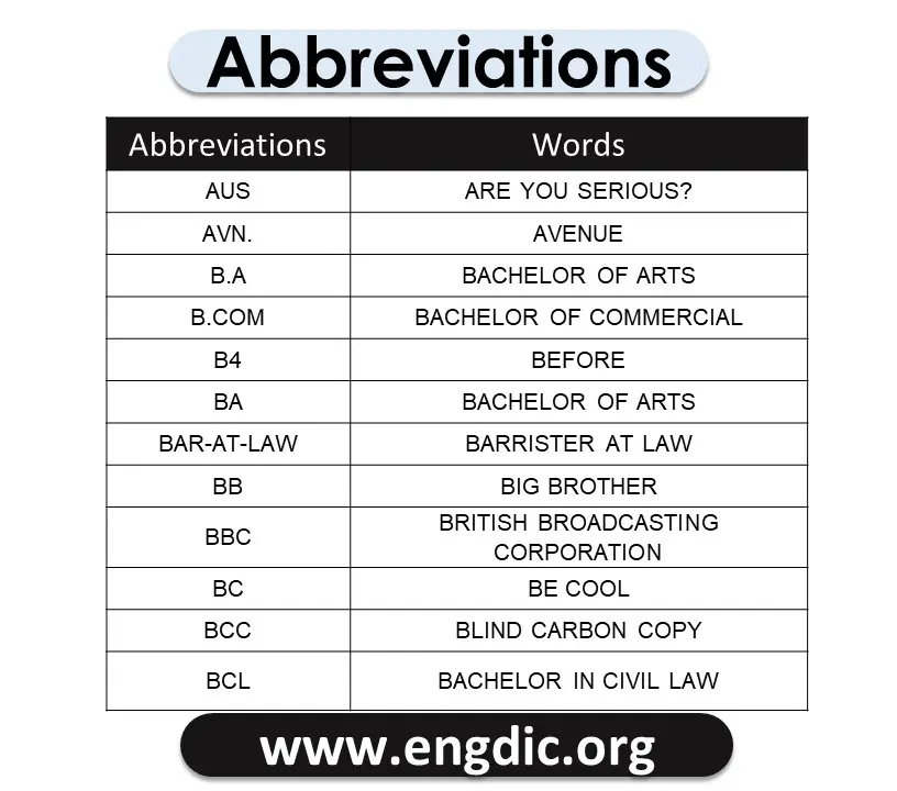 abbreviations for texting text abbreviation 4