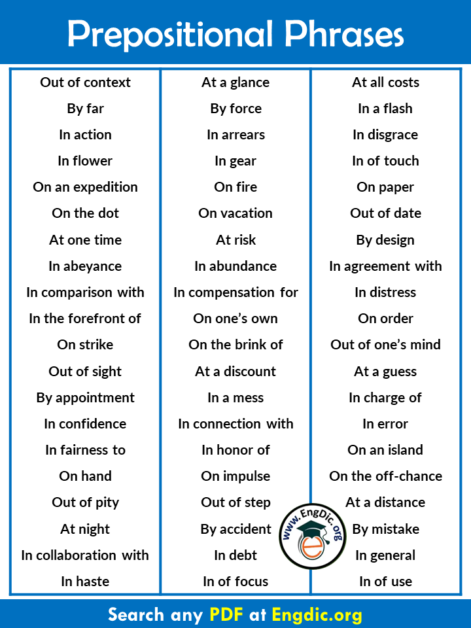 Prepositional Phrases List, Definition, Types, and Example Sentences ...