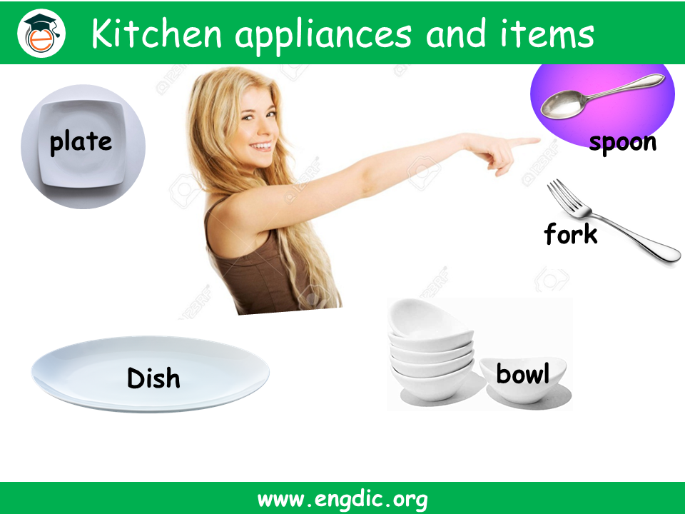 Kitchen vocabulary with pictures