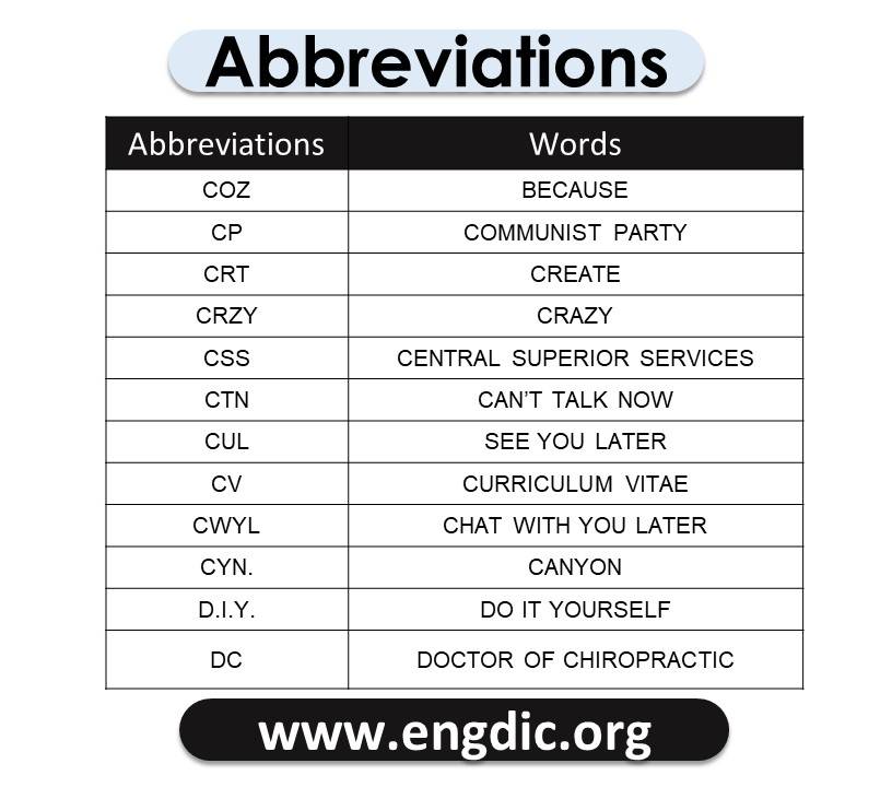 abbreviations for texting text abbreviation 7
