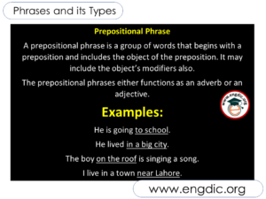 Phrases and their Types in English Grammar with Pdf - EngDic