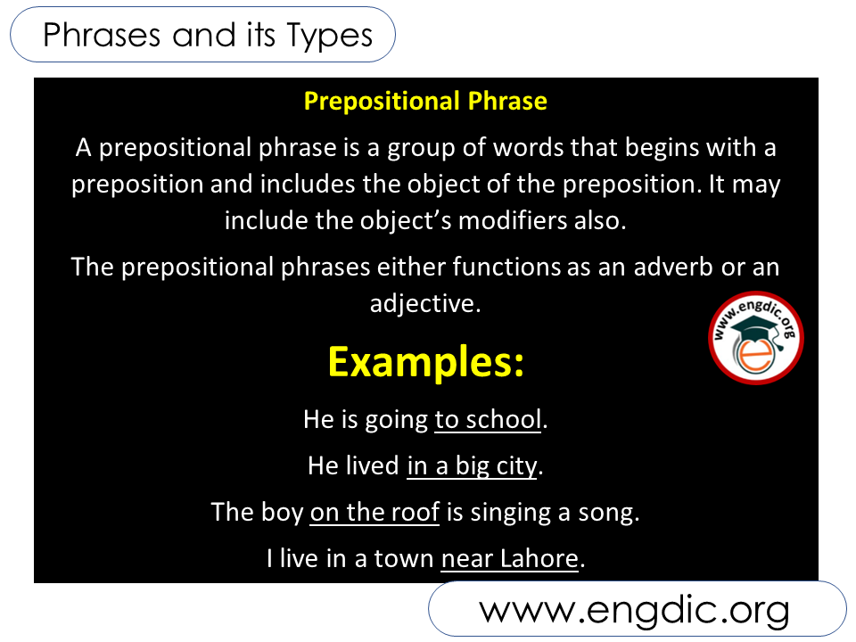 prepositional phrase in english