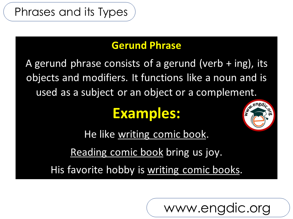 gerund phrase in english