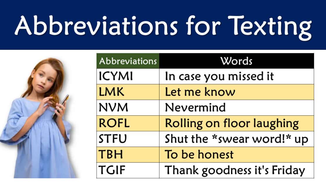 List Of Teenage Texting Abbreviations And Acronyms With Meanings Pdf Engdic