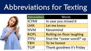 100 Abbreviation For Texting - Chatting Shortcut Words - EngDic