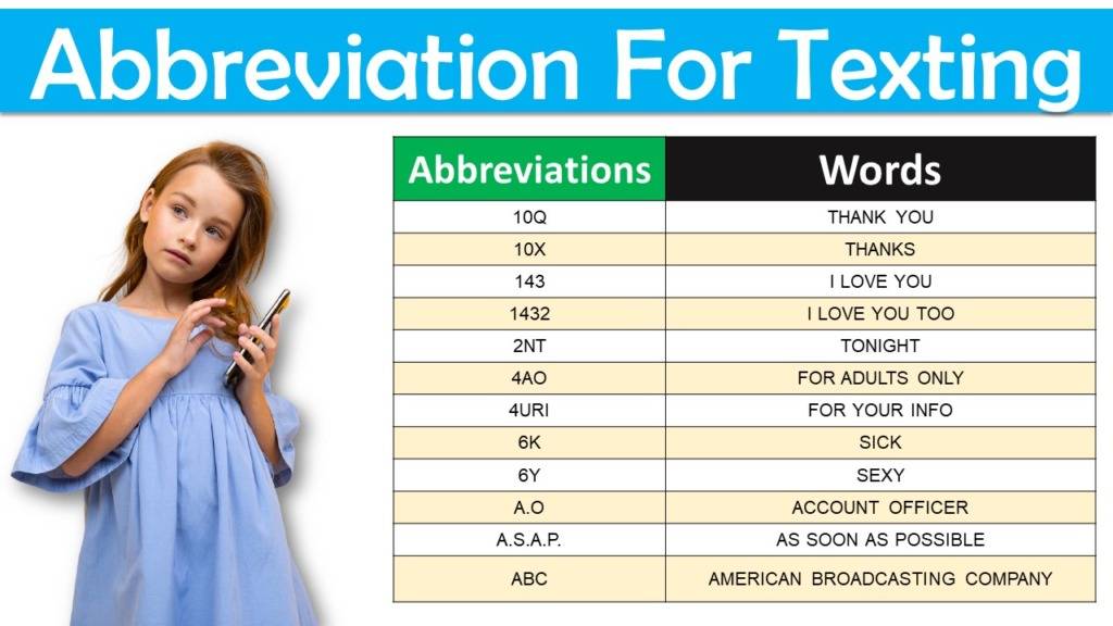 list-of-abbreviations-for-students-pdf-archives-engdic