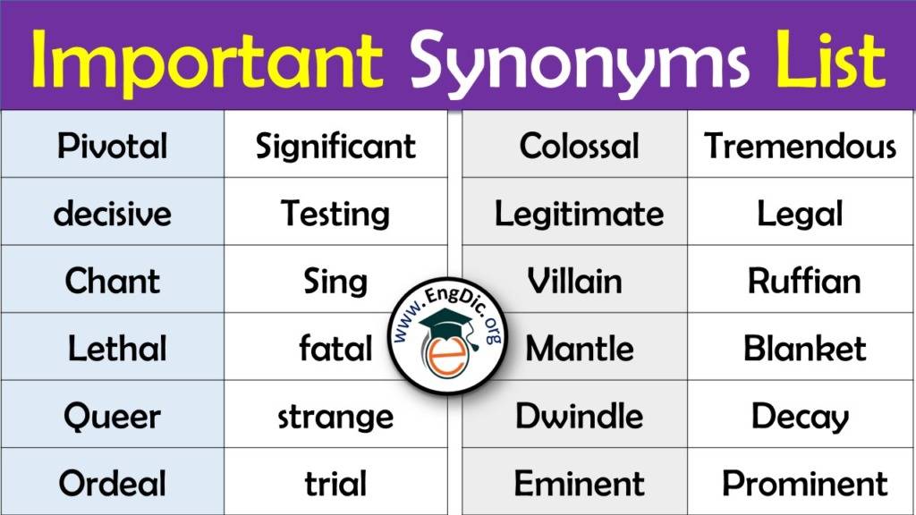 important-synonym