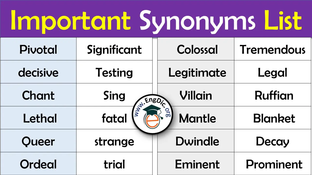 EnglishFestID on X: Synonyms