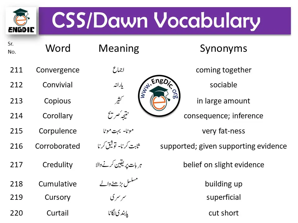 dawn news vocabulary pdf (2)