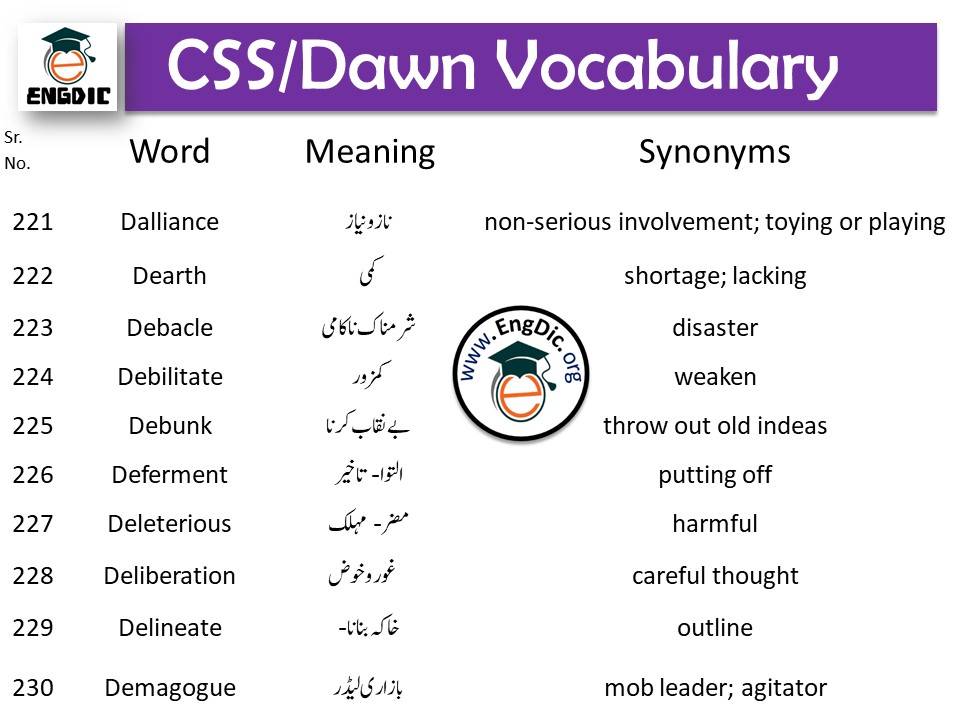 dawn news vocabulary pdf (3)