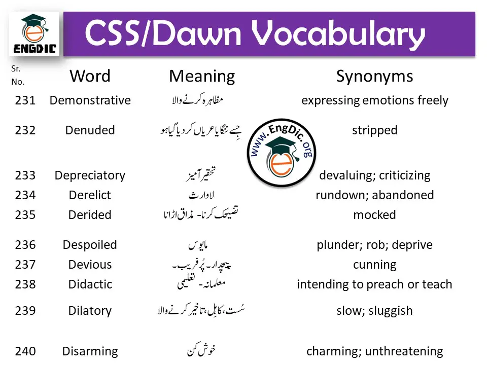 dawn news vocabulary pdf (4)