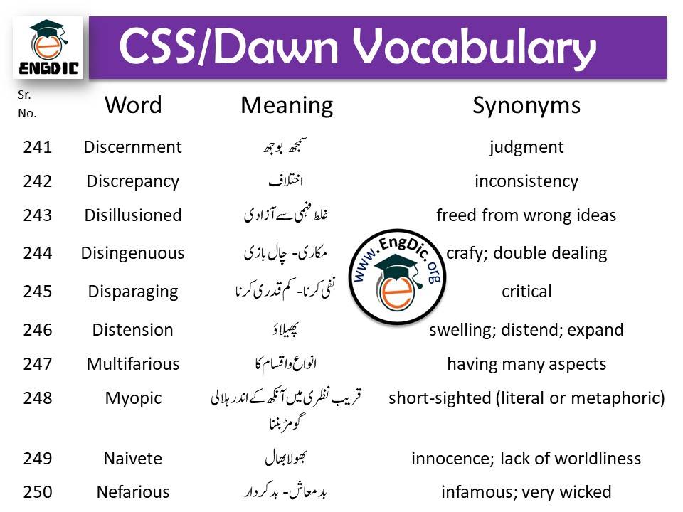Dawn news vocabulary pdf 1000 words meanings free - Engdic