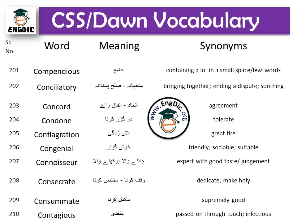 500 Advanced English Words for Dawn News and CSS in Urdu  English  vocabulary words, English words, Vocabulary words