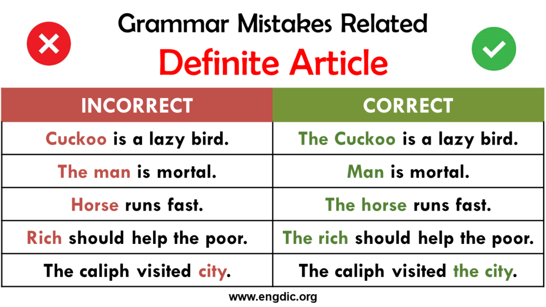 common-grammar-mistakes-of-definite-article-the-engdic