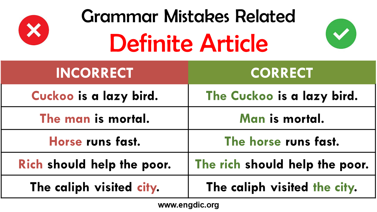 Common Grammar Mistakes of Definite Article The