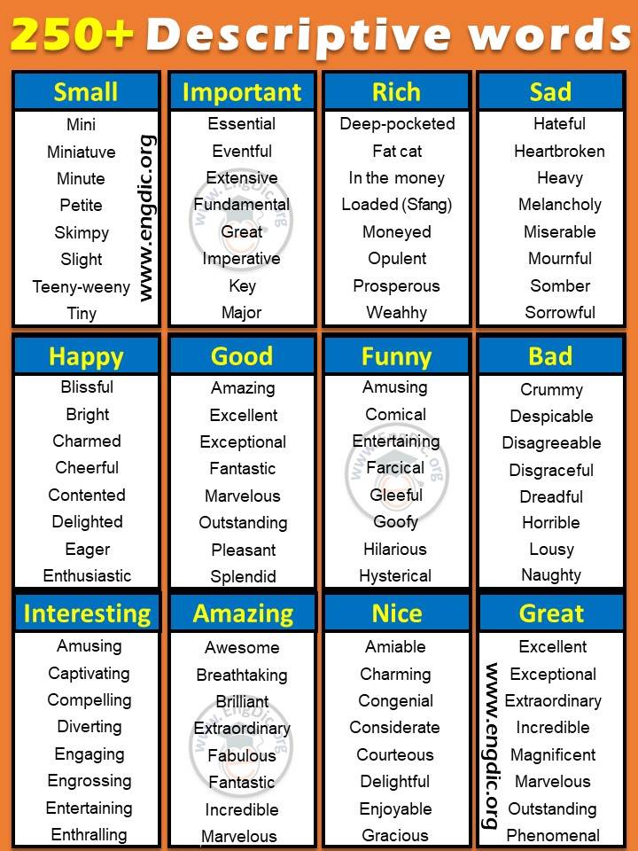 list of descriptive words for essay writing