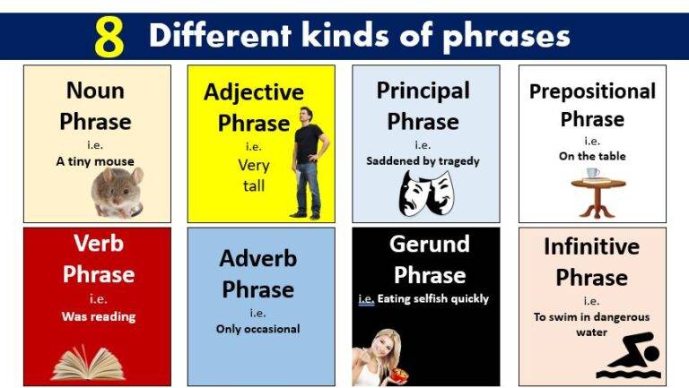 types of phrases presentation