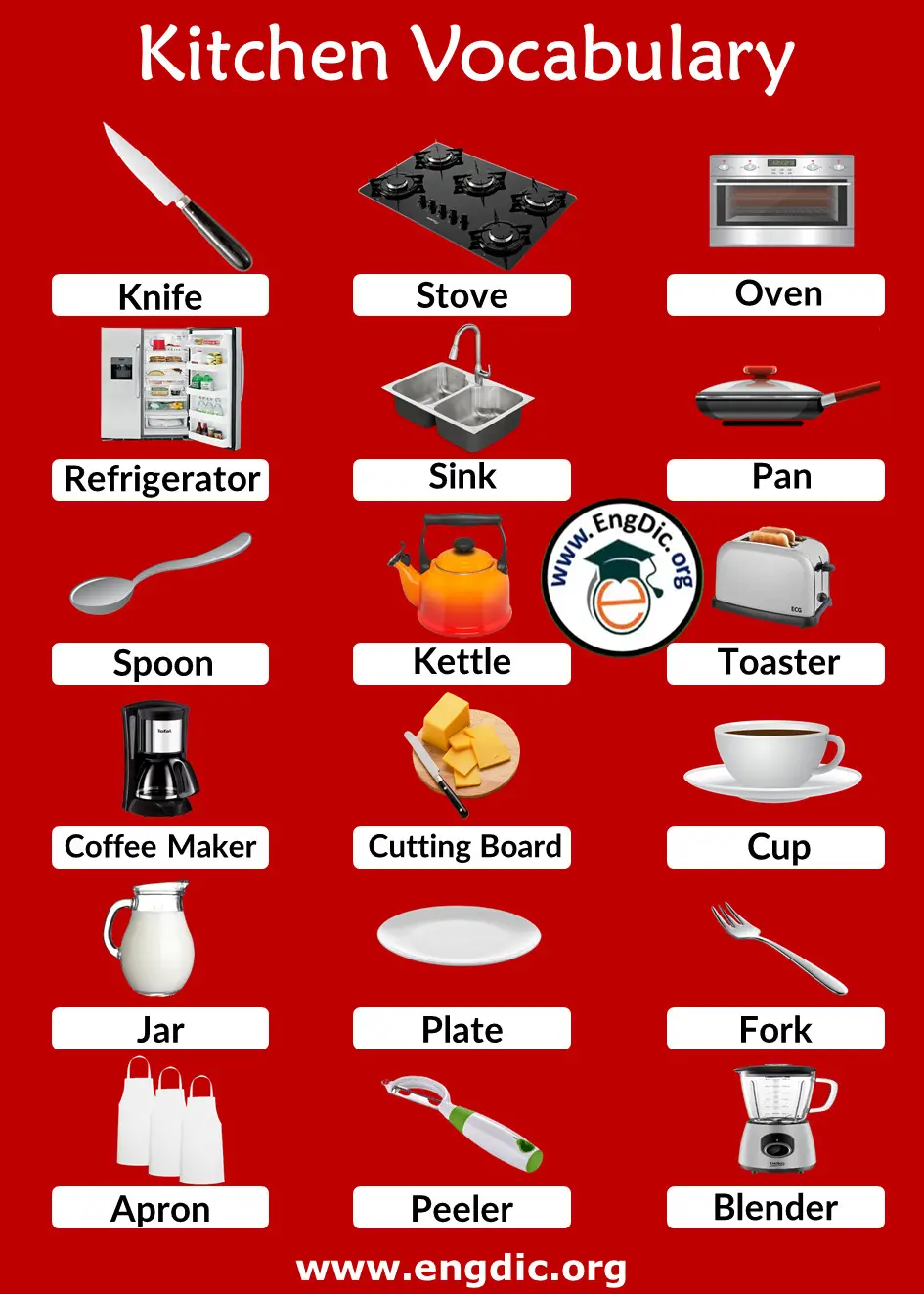 Kitchen Vocabulary List with Pictures   Download Free Pdf Book Engdic