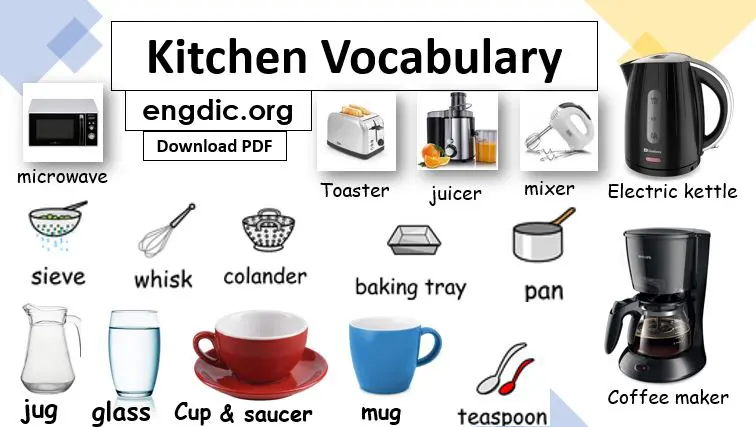 350+ Kitchen Vocabulary List with Pictures – Download Pdf
