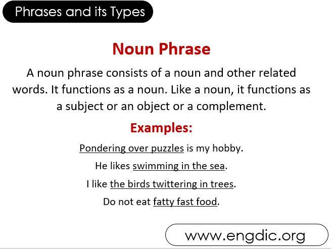 Phrases and Its Types in English Grammar with Pdf - ðð«ð¤ðð¦ð 