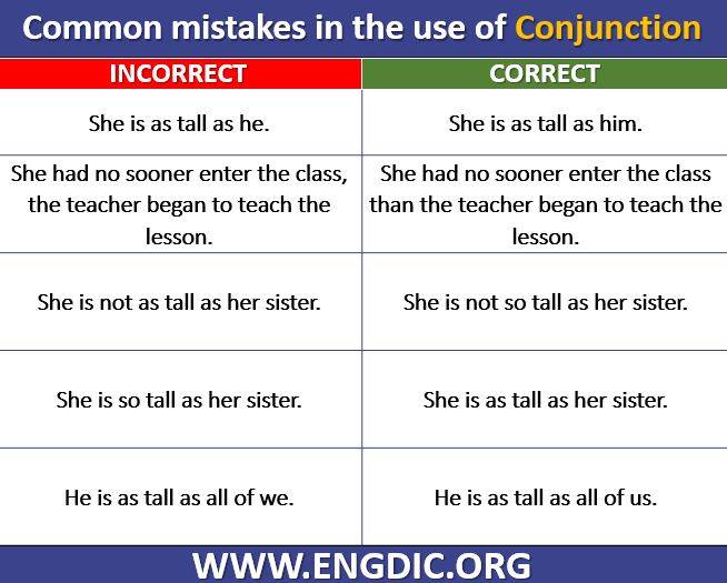 Common Grammar mistakes Related conjunction