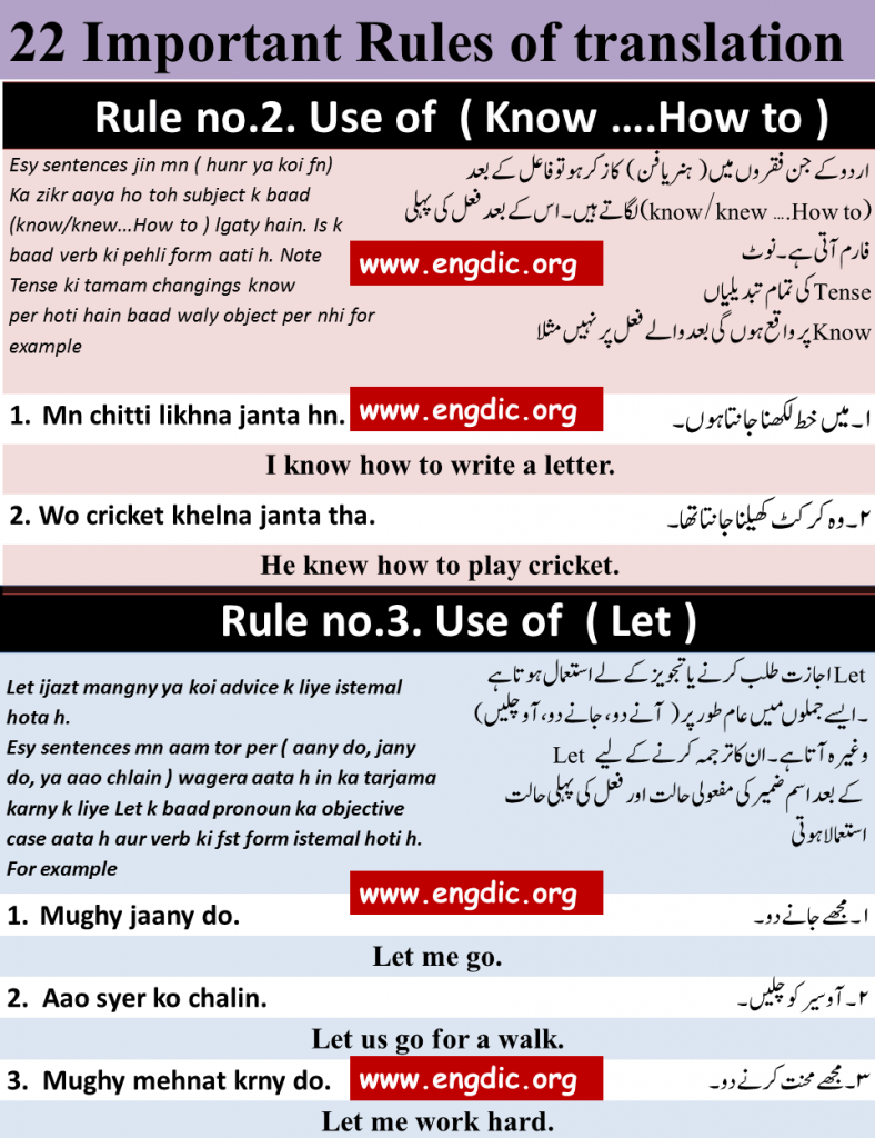 use-of-let-and-how-to-rules-of-translation-engdic