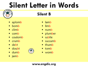 Silent letters in words | a-z pdf download - EngDic