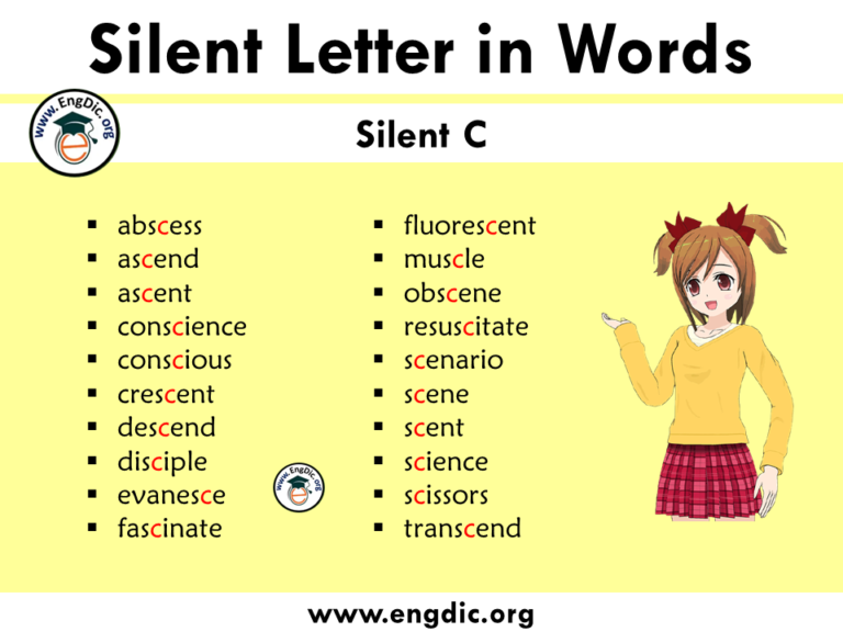 Silent Letters In Words | A-z Pdf Download - EngDic