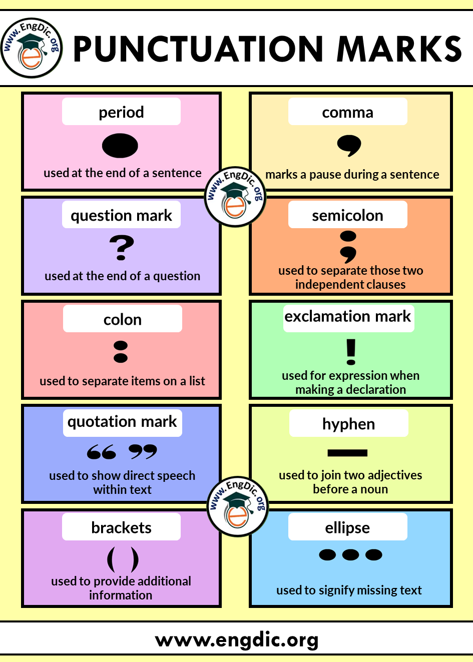 what are the punctuation marks and their uses