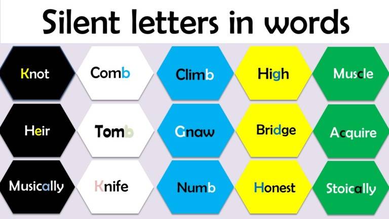 What Are Silent Letters In Words Called