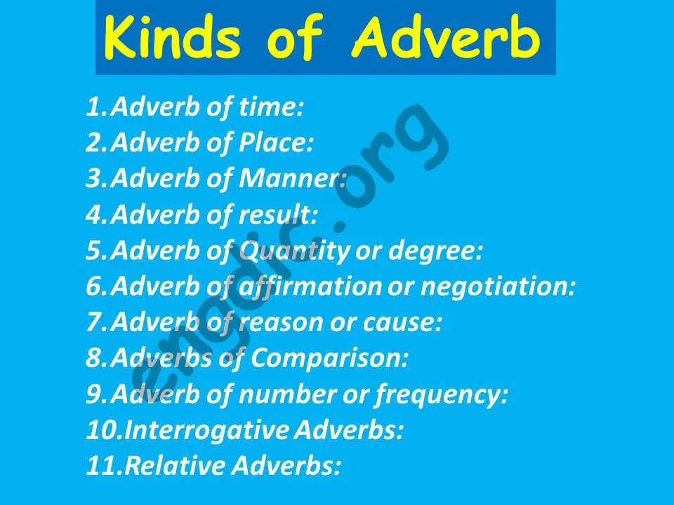 Kinds of adverb