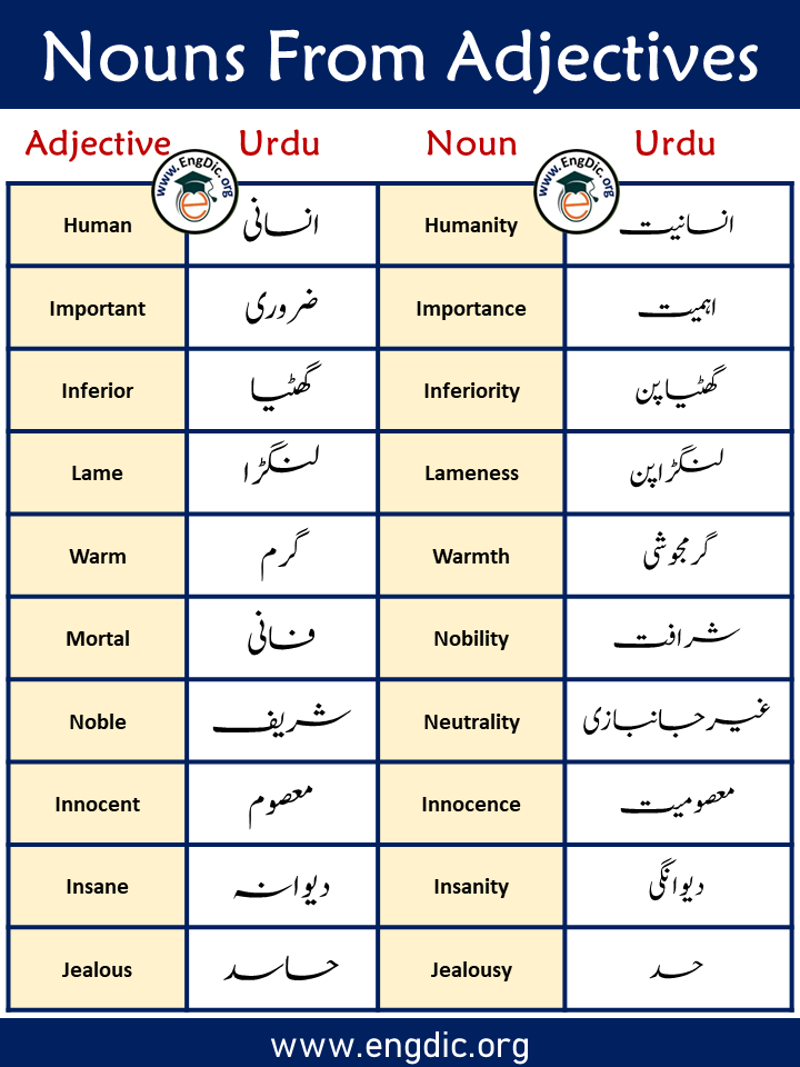 formation of nouns form adjectives