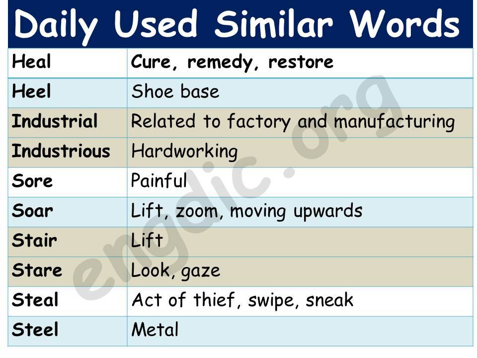 similar words in English pdf