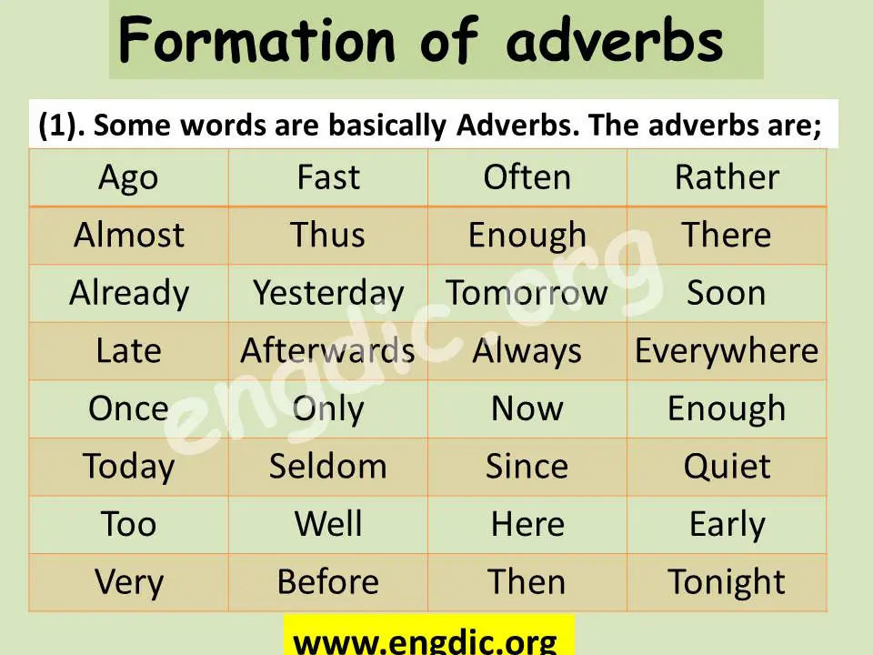 Adverbs and adjectives