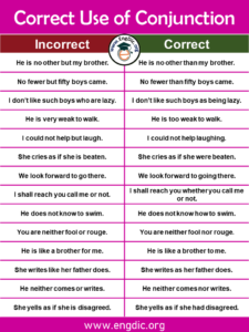 Correct use of Conjunction PDF - Grammar Mistakes Related Conjunction