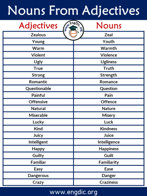 how-to-form-noun-from-adjective-download-free-engdic