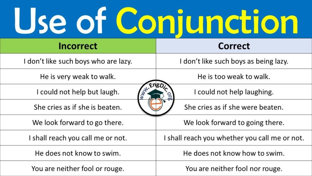 Correct Use Of Conjunction PDF Grammar Mistakes Related Conjunction