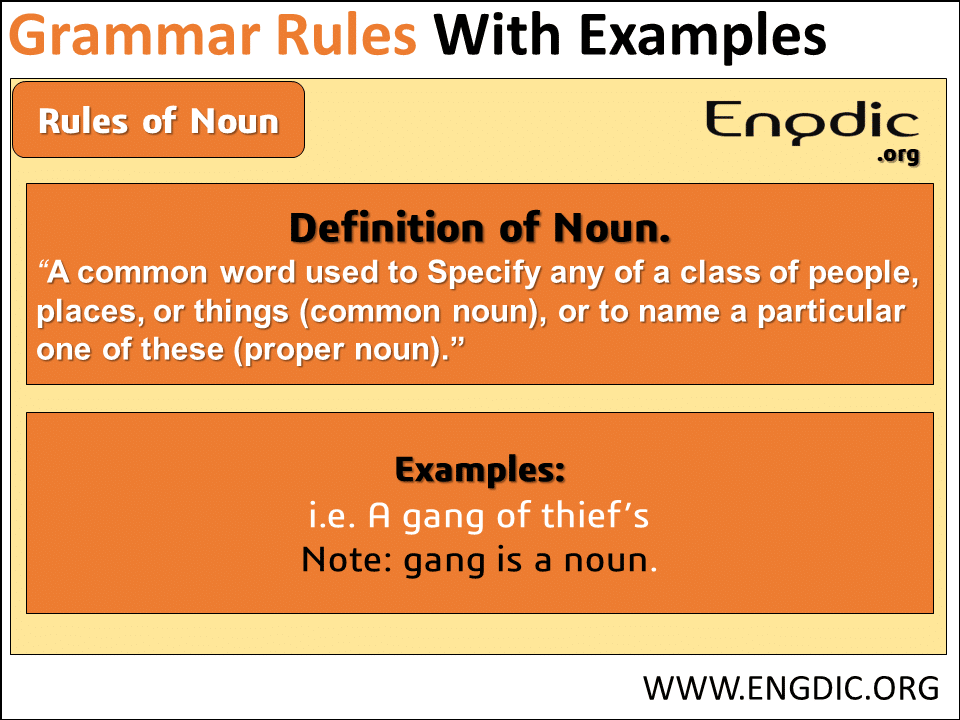 Grammar Rules in English Related Noun
