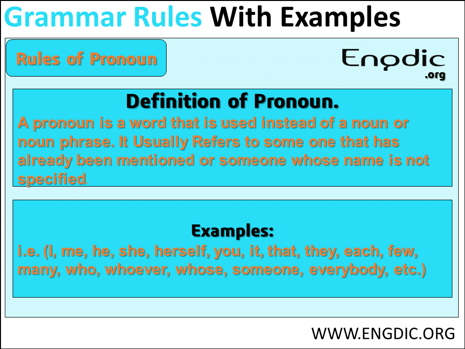 Grammar Rules of English Related Pronoun