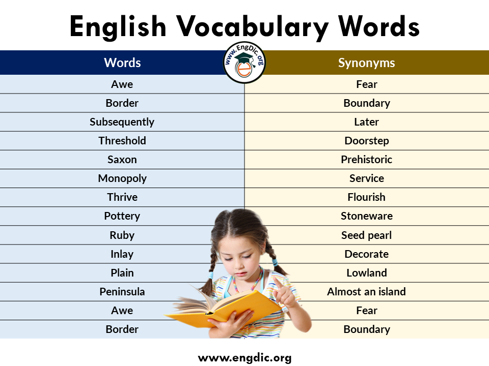 500 english synonyms