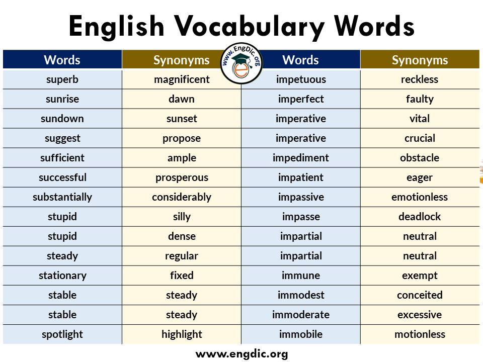 advance English vocab