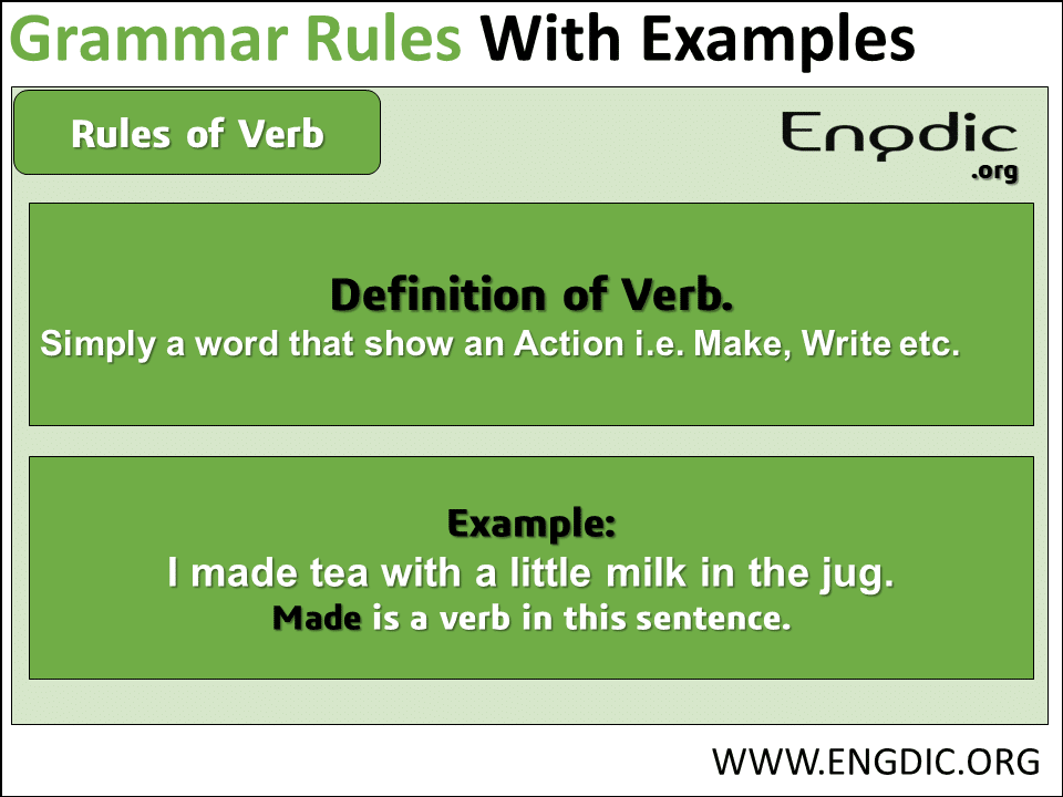 Grammar Rules for English Related Verb