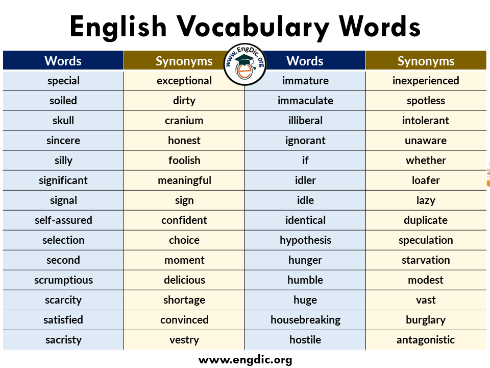 advance English vocab