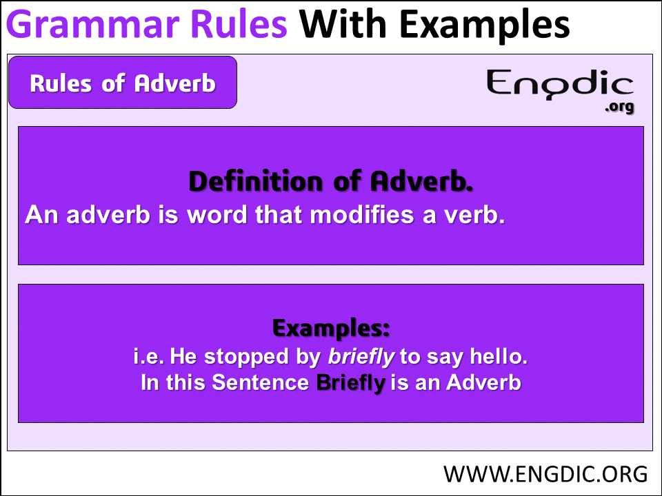 Grammar rules Related Adverbs in English