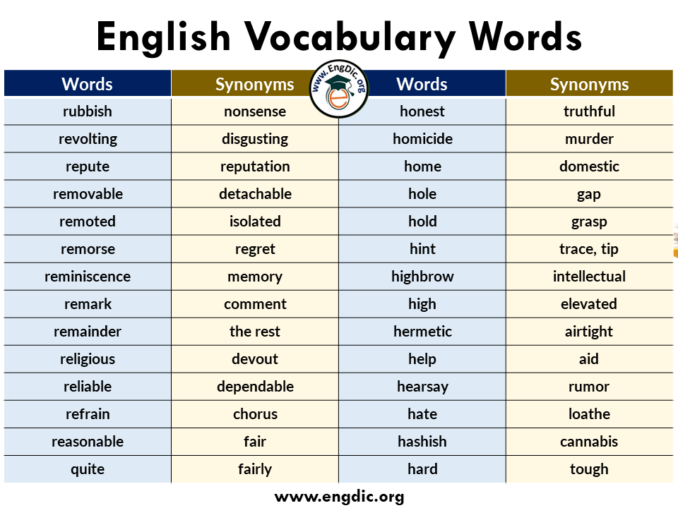 advance English vocab