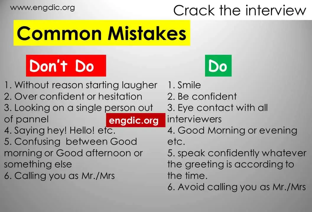Common mistakes in interview