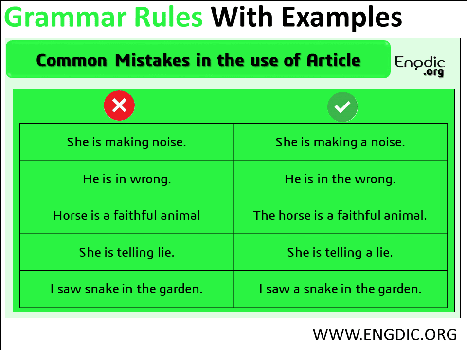 English Grammar Rules Of Article Common Mistakes Related Articles