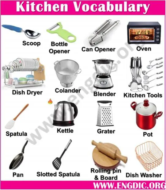 kitchen vocabulary