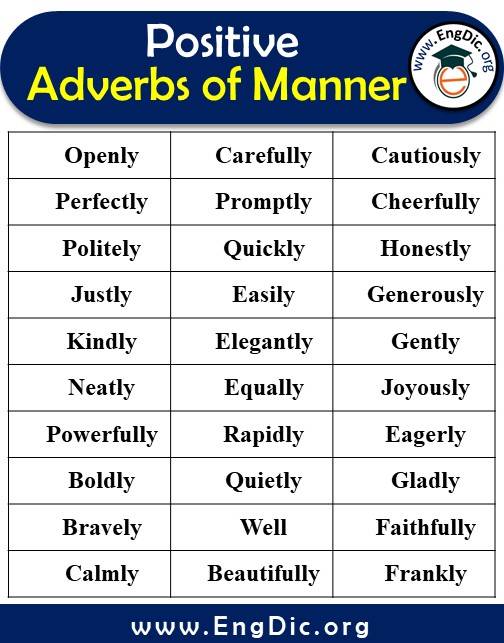 positive adverbs list