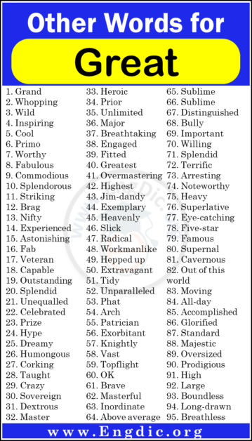 Another Word For Great: 200+ Useful Synonyms for Great - EngDic